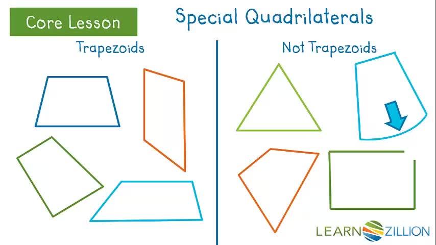 Identifying Trapezoids and Parallelograms